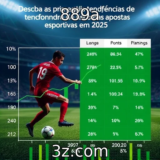 889a As Principais Tendências das Apostas Esportivas em 2025